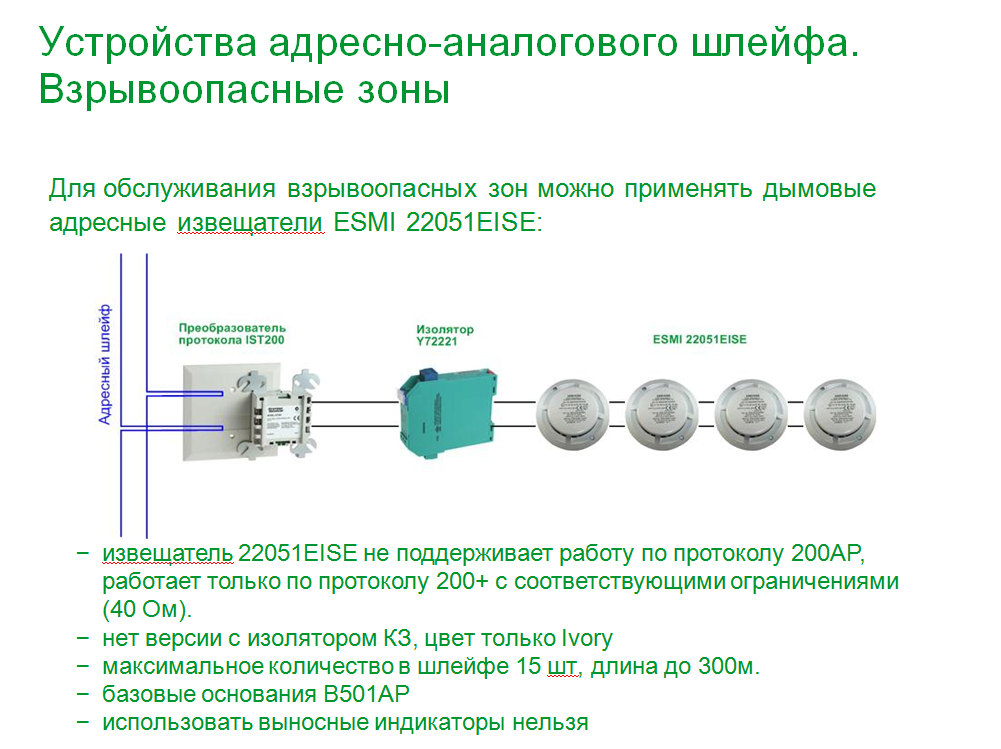 Извещатель дымовой чертеж